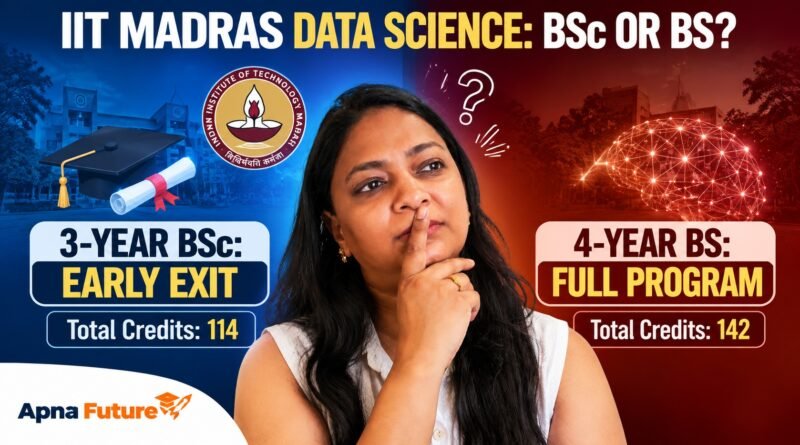 IIT_Madras_BSc_or_BS